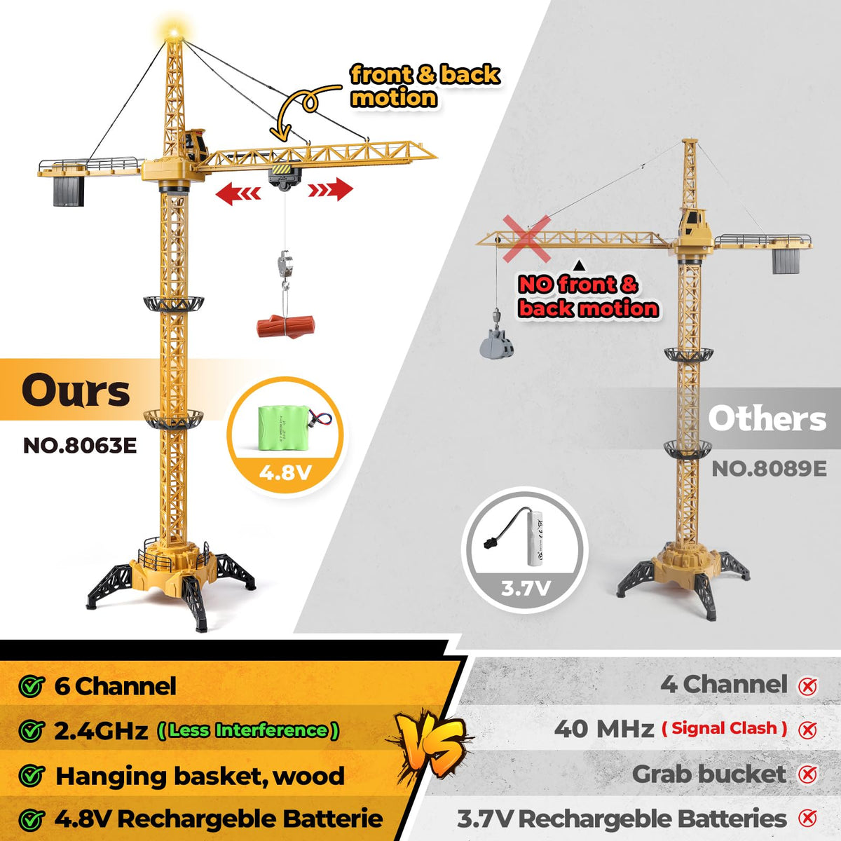 Mini Tudou crane toy lights and sounds for realistic play.