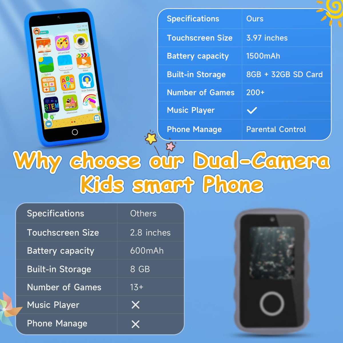 MINIBEAR Kids Toy Smartphone storytelling module, explore narratives on the go.