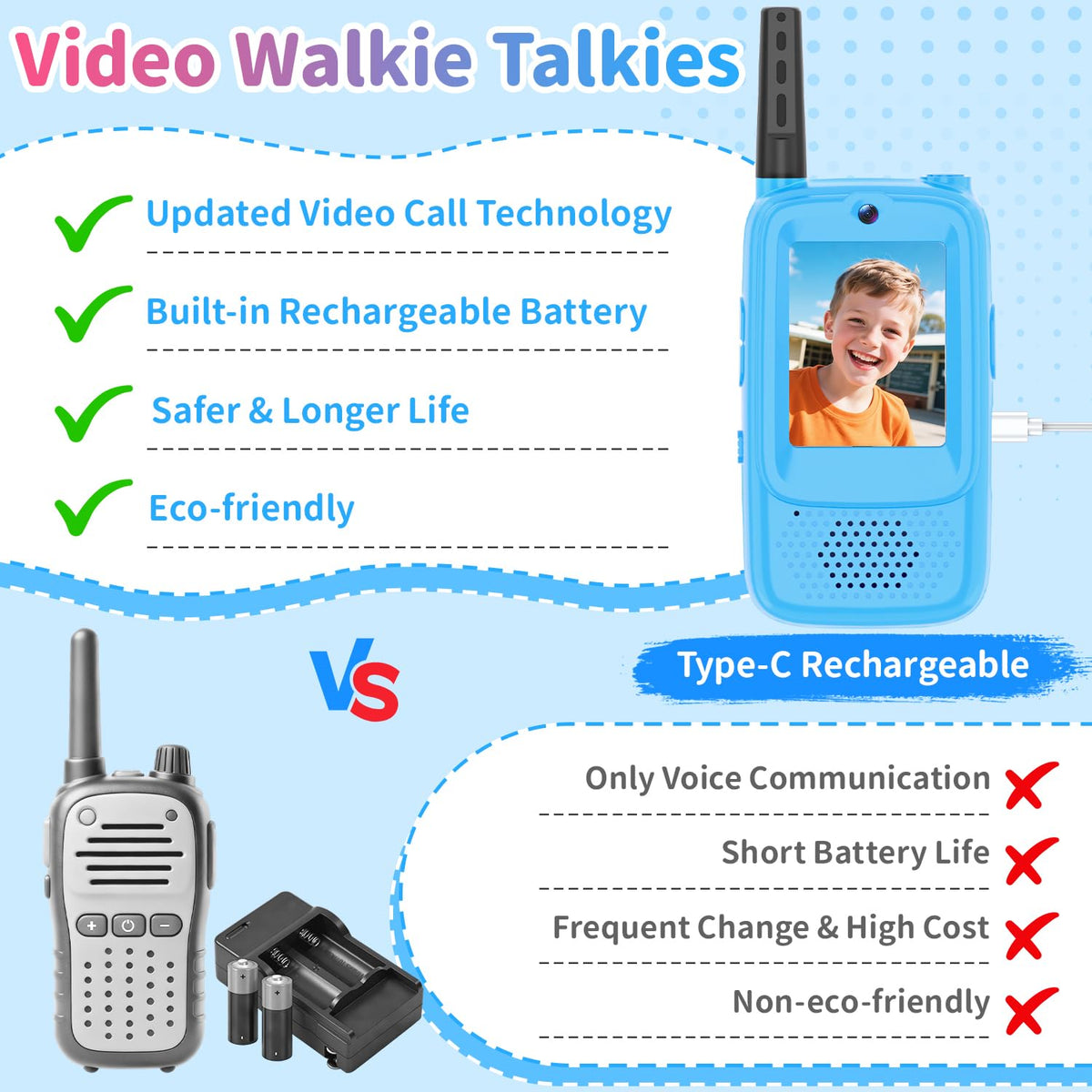 MINIBEAR video walkie talkies screen in use for outdoor video calls