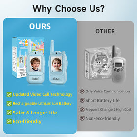 MINIBEAR video walkie talkies Type-C recharge, keeps playtime going with fast charging.