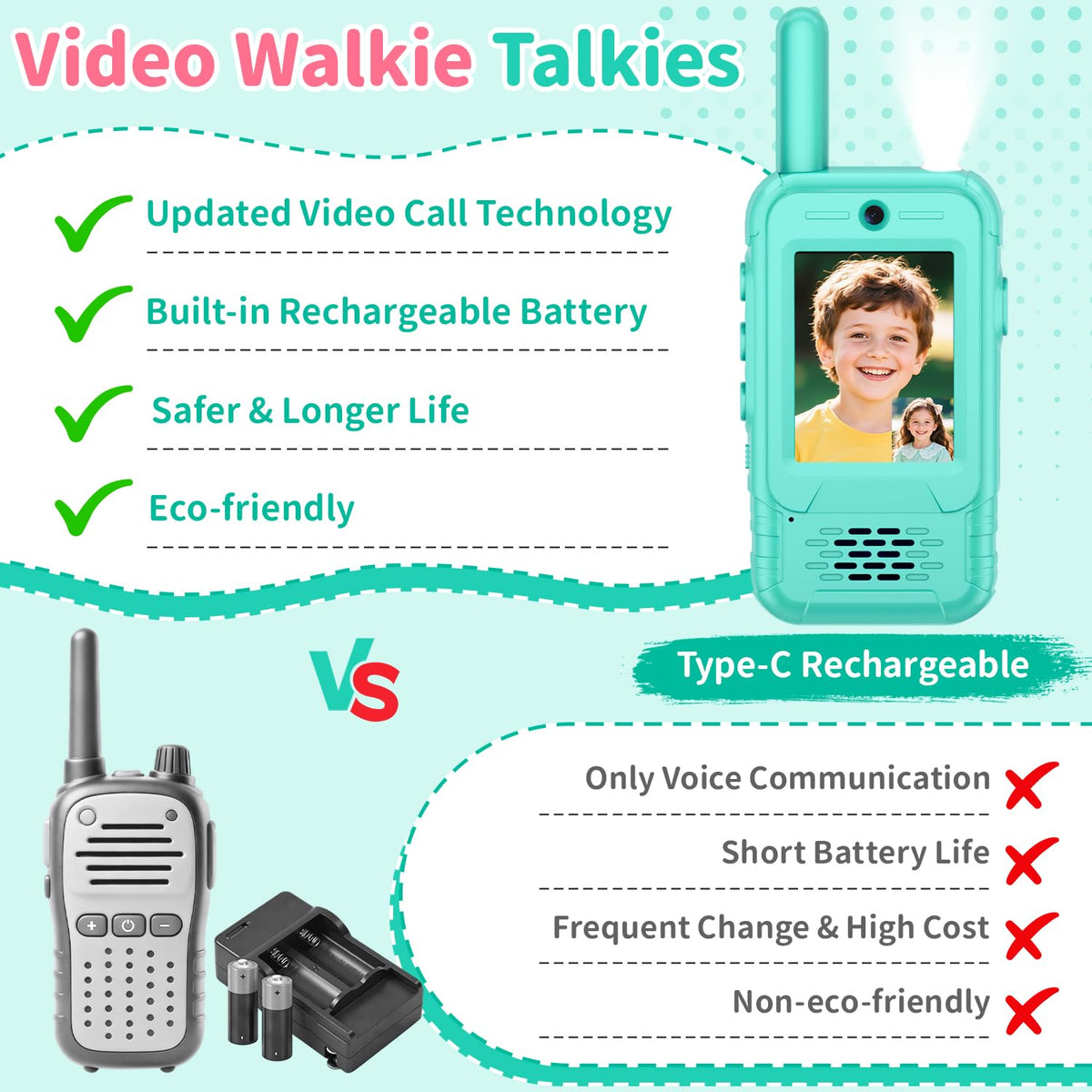 Close-up of MINIBEAR video walkie talkies camera display and controls.