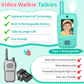 Close-up of MINIBEAR video walkie talkies camera display and controls.