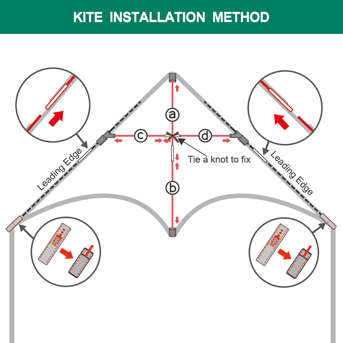 Mint's Colorful Life family kite scene invites relaxed park adventures