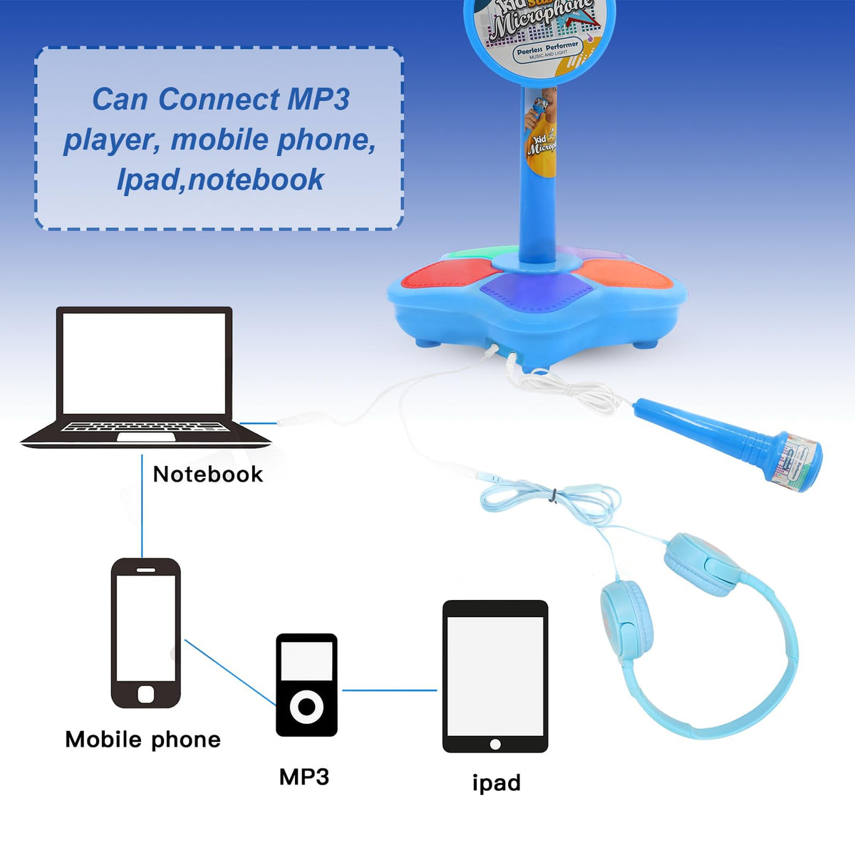 3.5 mm jack compatibility for MISS. CHEN 7&7 karaoke microphone