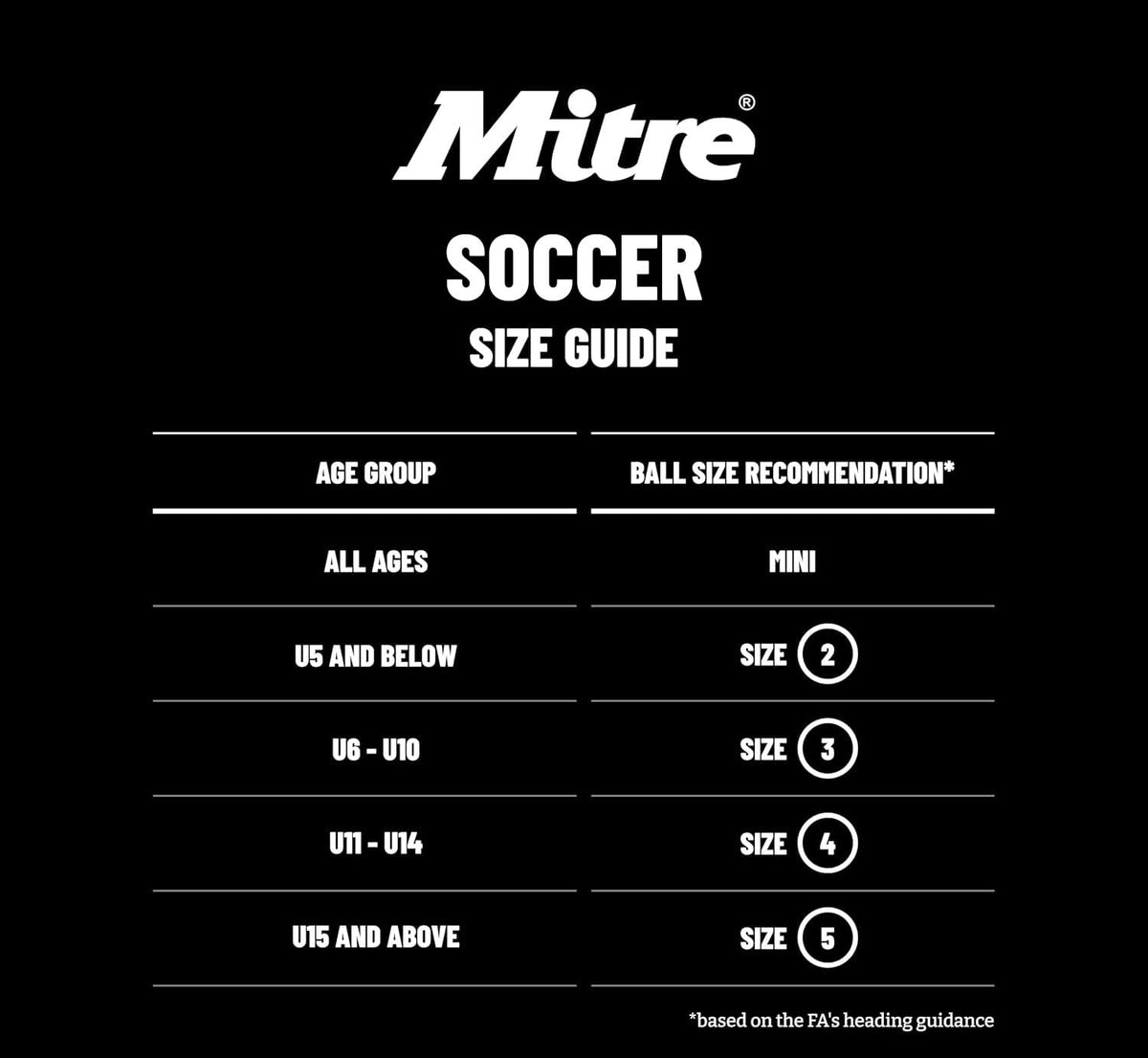 Mitre ULTIMATCH ships deflated for safe delivery and quick setup.