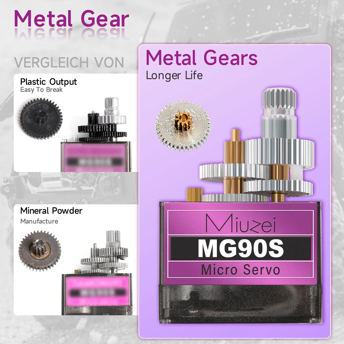 Miuzei MG90S metal gear close-up highlights durability and torque potential.