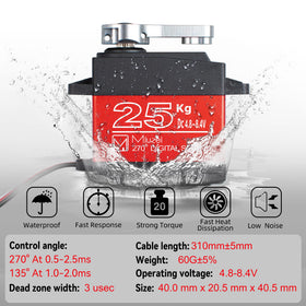 Miuzei RC car servo in use on a model car for confident control.
