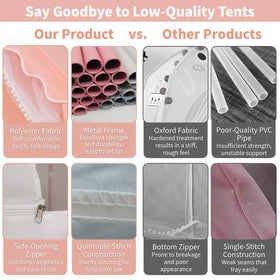 MLDXC Princess Castle Tent breathable gauze curtain enhances airflow