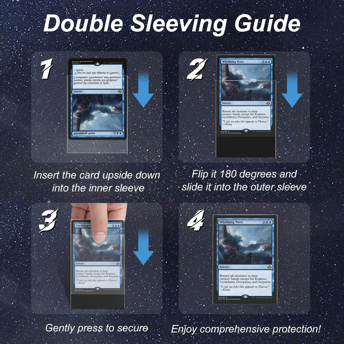Mlikero 360-degree protection shields cards from scratches and dust.