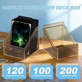 Clear acrylic shell provides water and dust protection for cards.