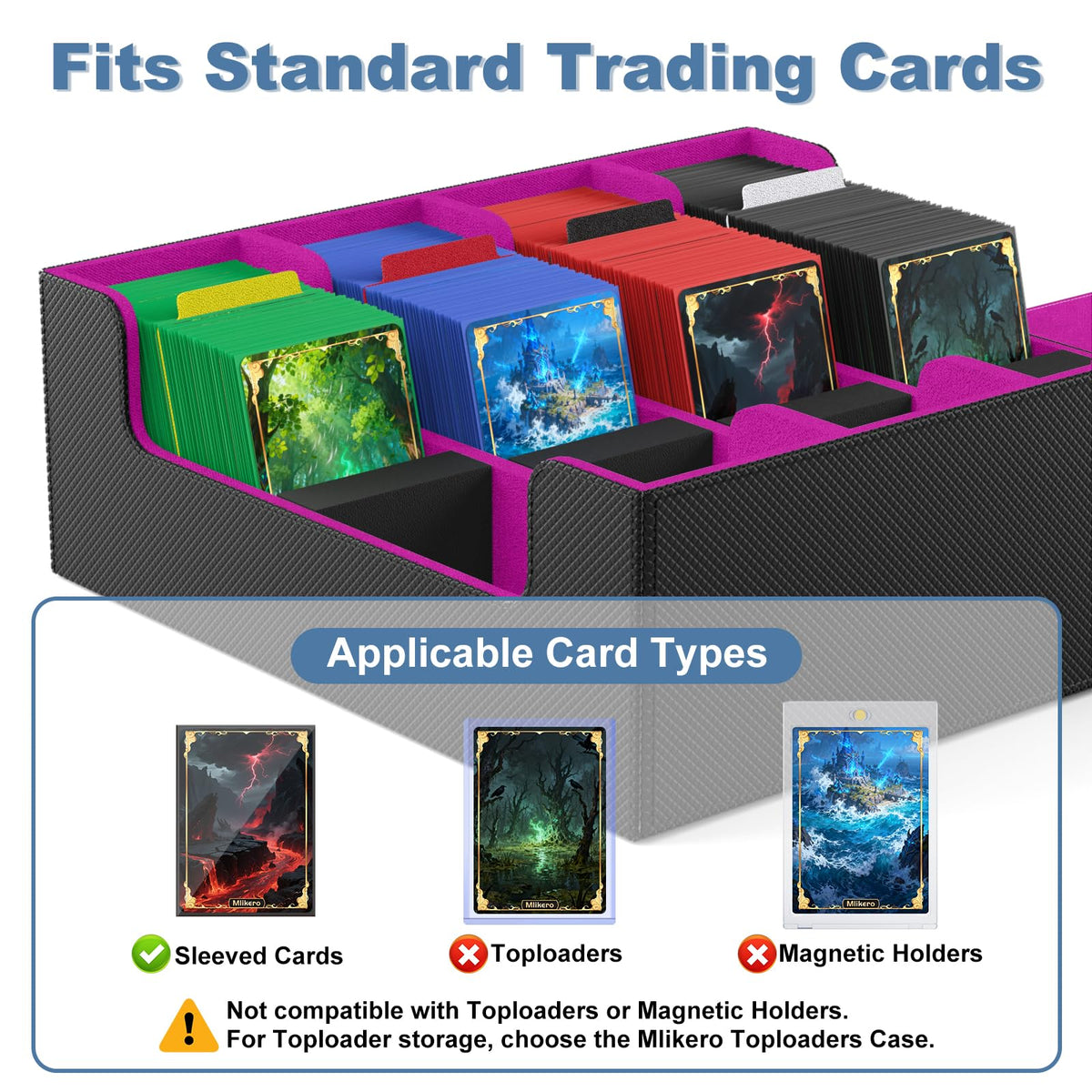 Mlikero case showing colorful dividers for organized sorting