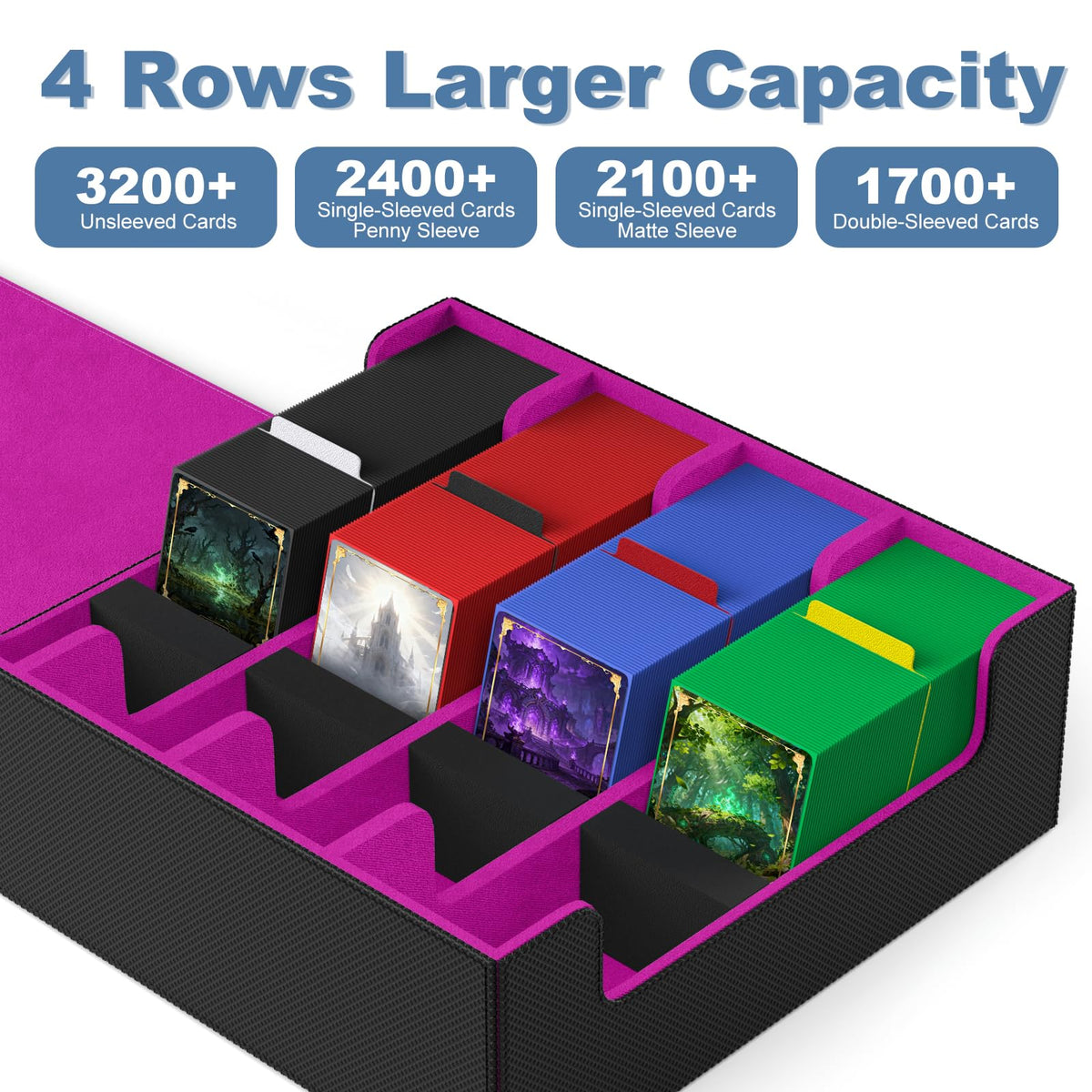 Mlikero deck case with foam stoppers stabilizing card blocks