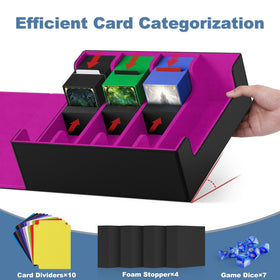 Mlikero waterproof exterior guarding cards from spills