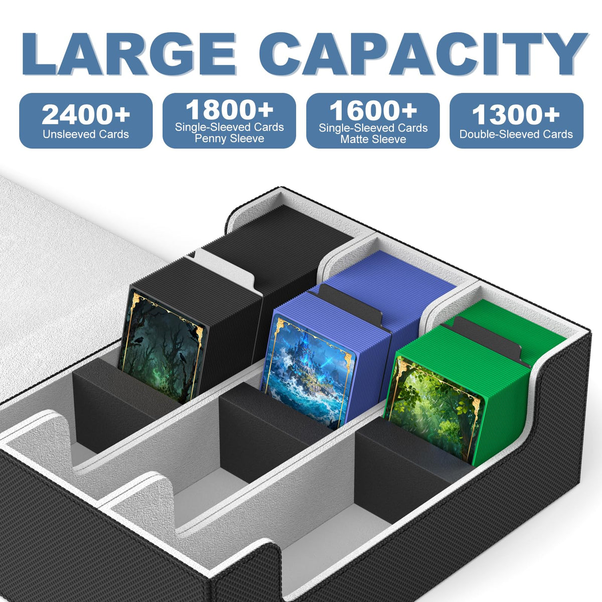 Mlikero foam stoppers inside demonstrate card separation and protection