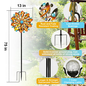 MLKNK wind spinner reinforced 19mm pole for outdoor stability.