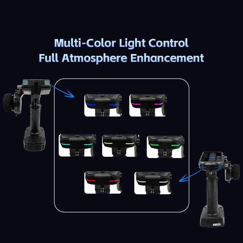 MLRPGO FS-G11P multi-color lights indicate model status attractively