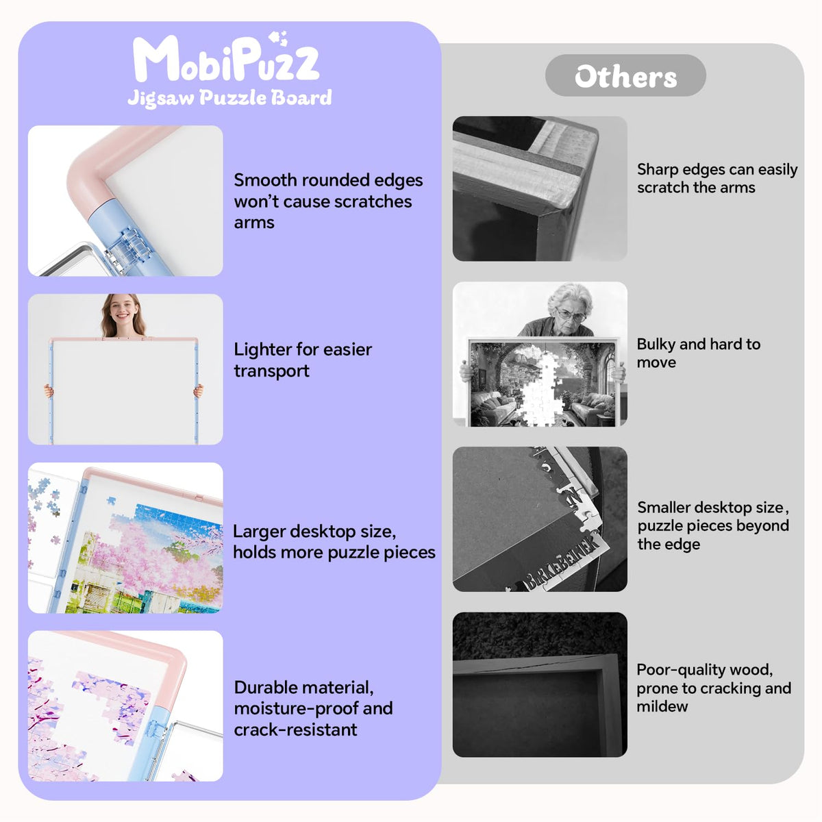 MobiPuzz transparent sorting boxes for quick piece identification