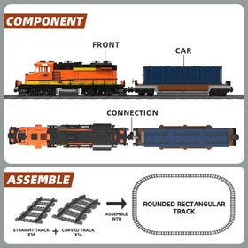 MOCBROPCS Burlington rectangular track layout showing a large play area