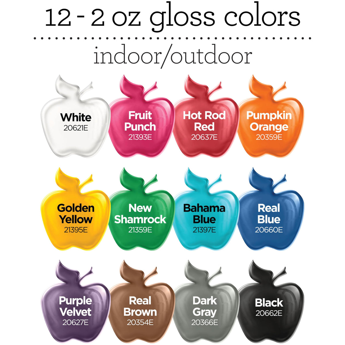 Mod Podge Gloss included in the kit for decoupage and protective finishing