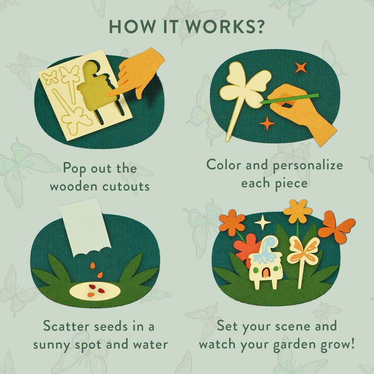 Seed packets and planting instructions for three themed gardens.