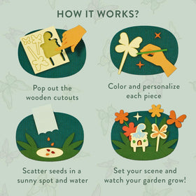 Seed packets and planting instructions for three themed gardens.