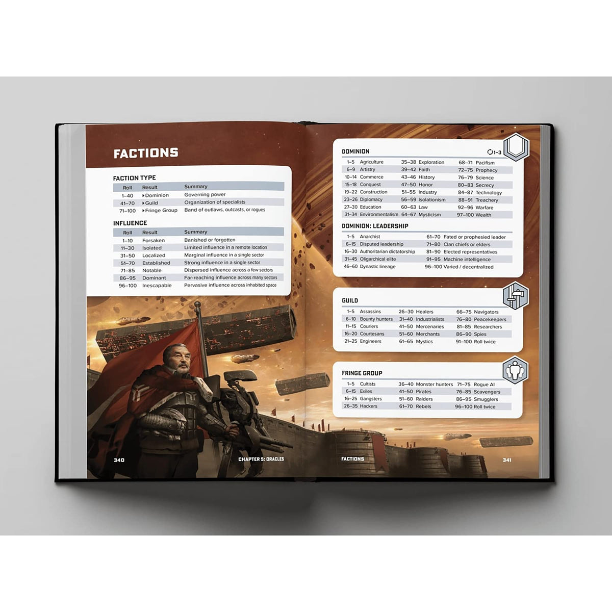 Modiphius Ironsworn Starforged assets cards enable quick strategic decisions during play.