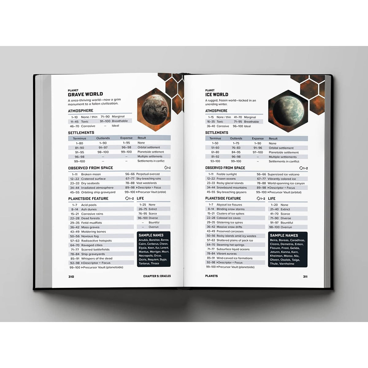 Modiphius Ironsworn Starforged ribbon bookmarks help you track progress during sessions.