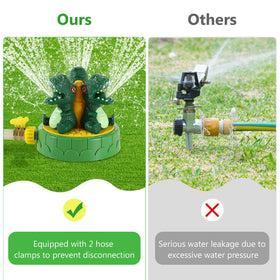 MoKo Dinosaur Sprinkler 360-degree rotation covers wide outdoor area