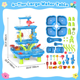 MoKo toddler sensory water table engaging hands-on learning with bright colors.