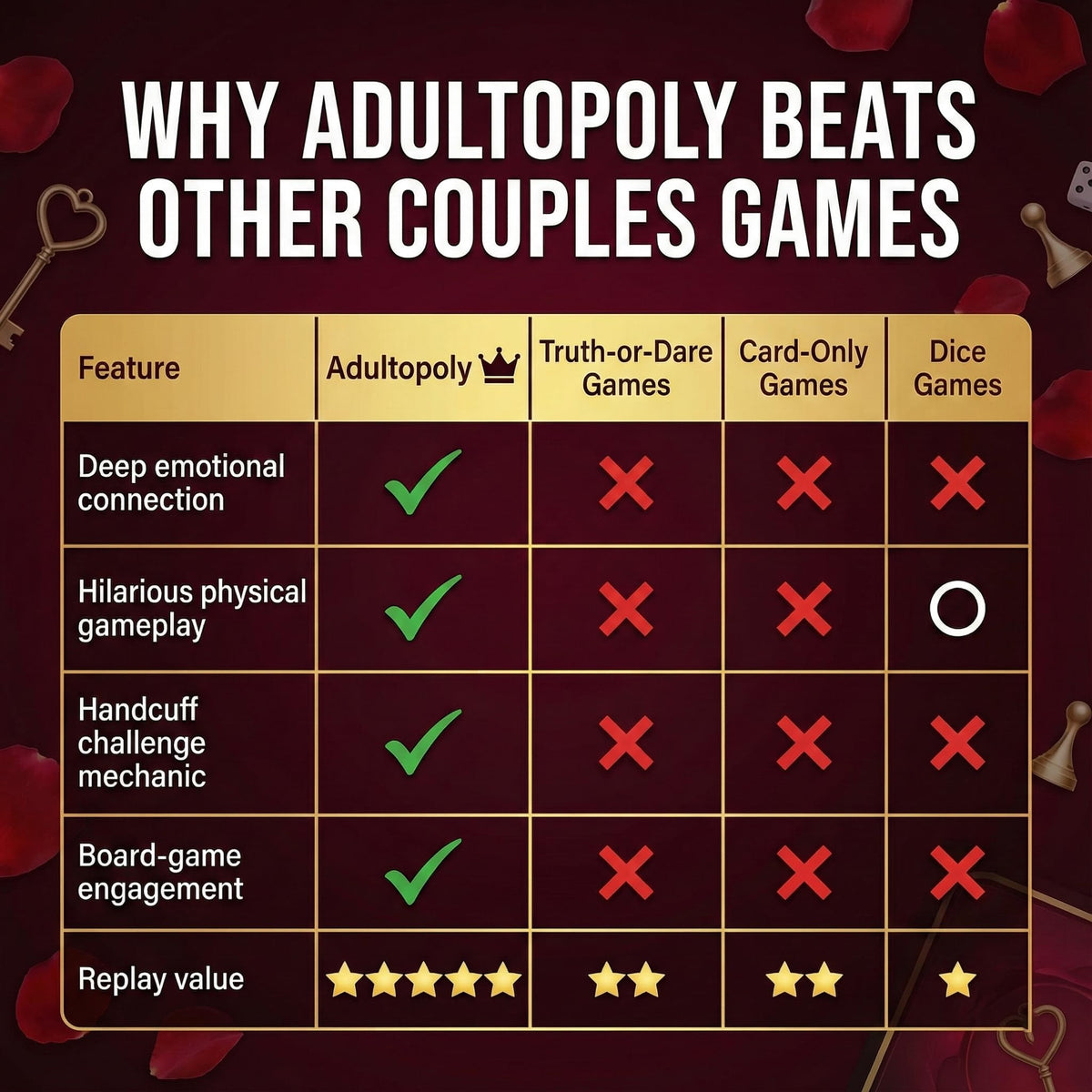 Momentum Boards Adultopoly instruction cards guide smooth gameplay.