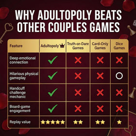 Momentum Boards Adultopoly instruction cards guide smooth gameplay.