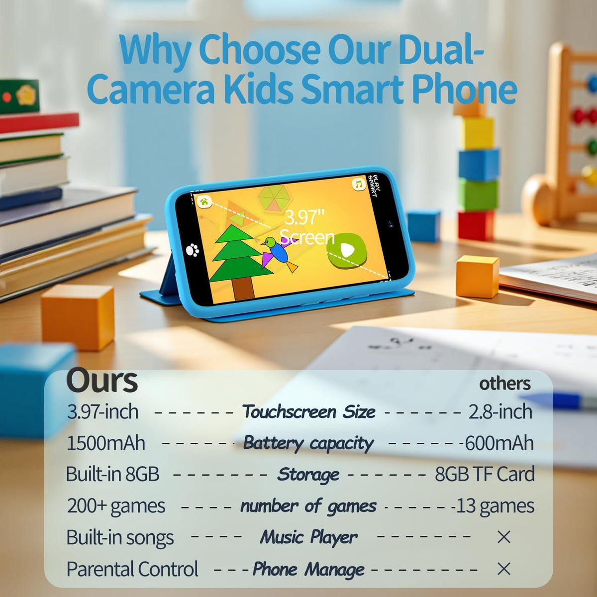 MOMILLA Kids Smart Phone parental controls for managing screen time.