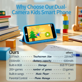 MOMILLA Kids Smart Phone parental controls for managing screen time.