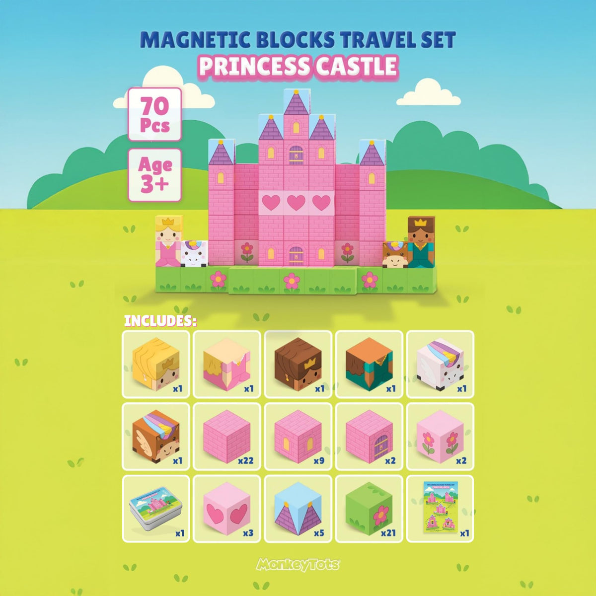 MonkeyTots Table and restaurant toy set keeps kids engaged during waits