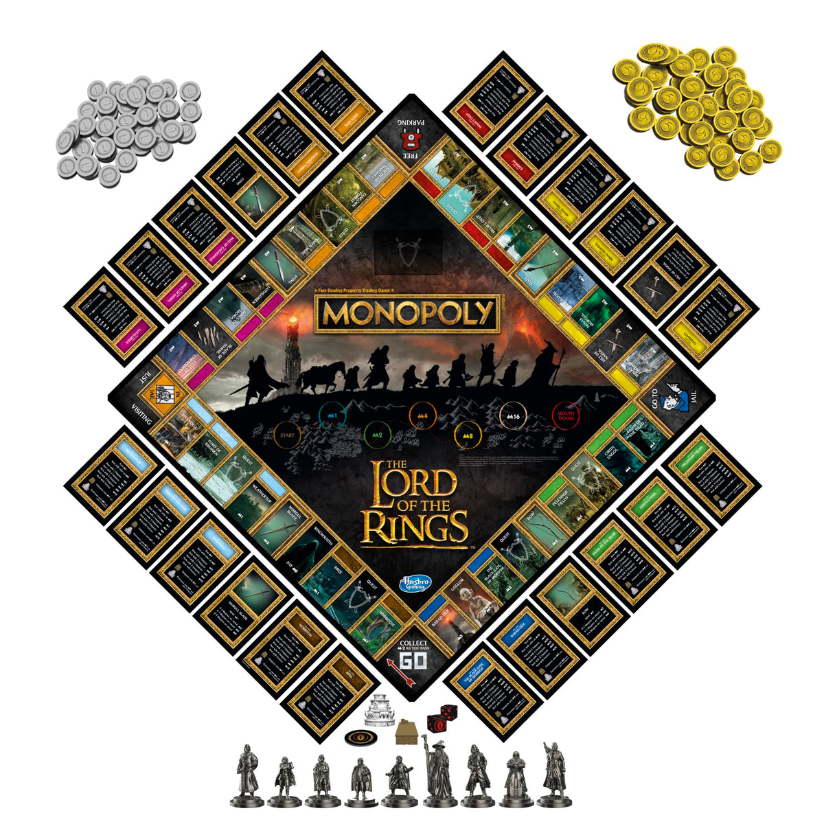 Monopoly Lord of the Rings ring tracker illustrates strategic movement toward Mount Doom.