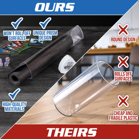 Monster Protectors Prism Tube's non-rolling triangle design prevents slips.