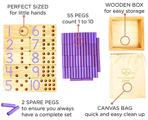 Montessori & Me Counting Peg Board detail shows durable rubberwood and safe finish.
