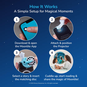 Moonlite Elsa's Birthday scene creates a soft, comforting moment during bedtime.