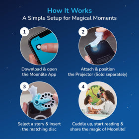 Moonlite Vibrant Storybook Images brighten walls during reading sessions.