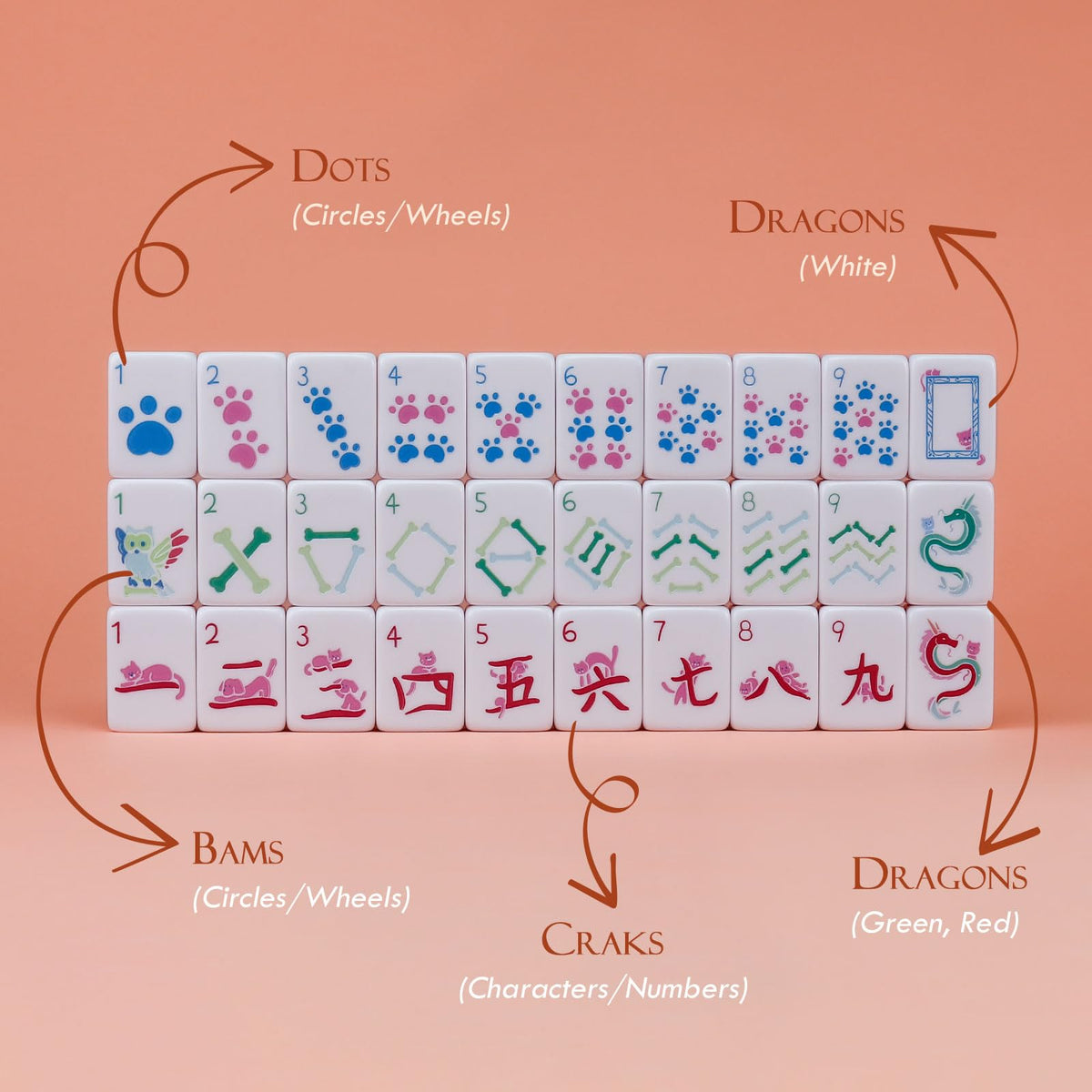 Morihaza three dice accompany the full American Mahjong setup