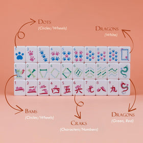 Morihaza three dice accompany the full American Mahjong setup