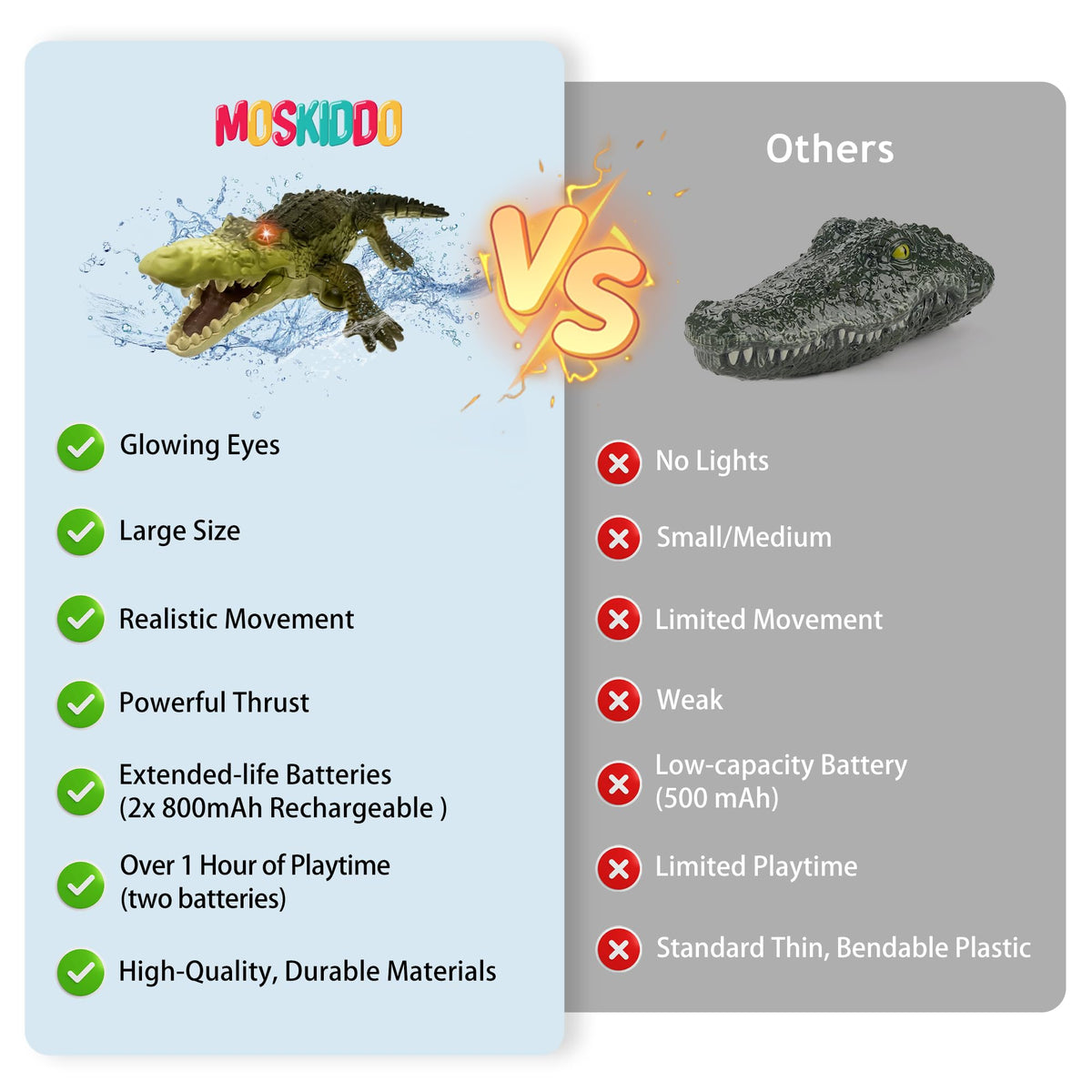 Moskiddo Crocodile Boat in brown color suits summer pool and lake adventures