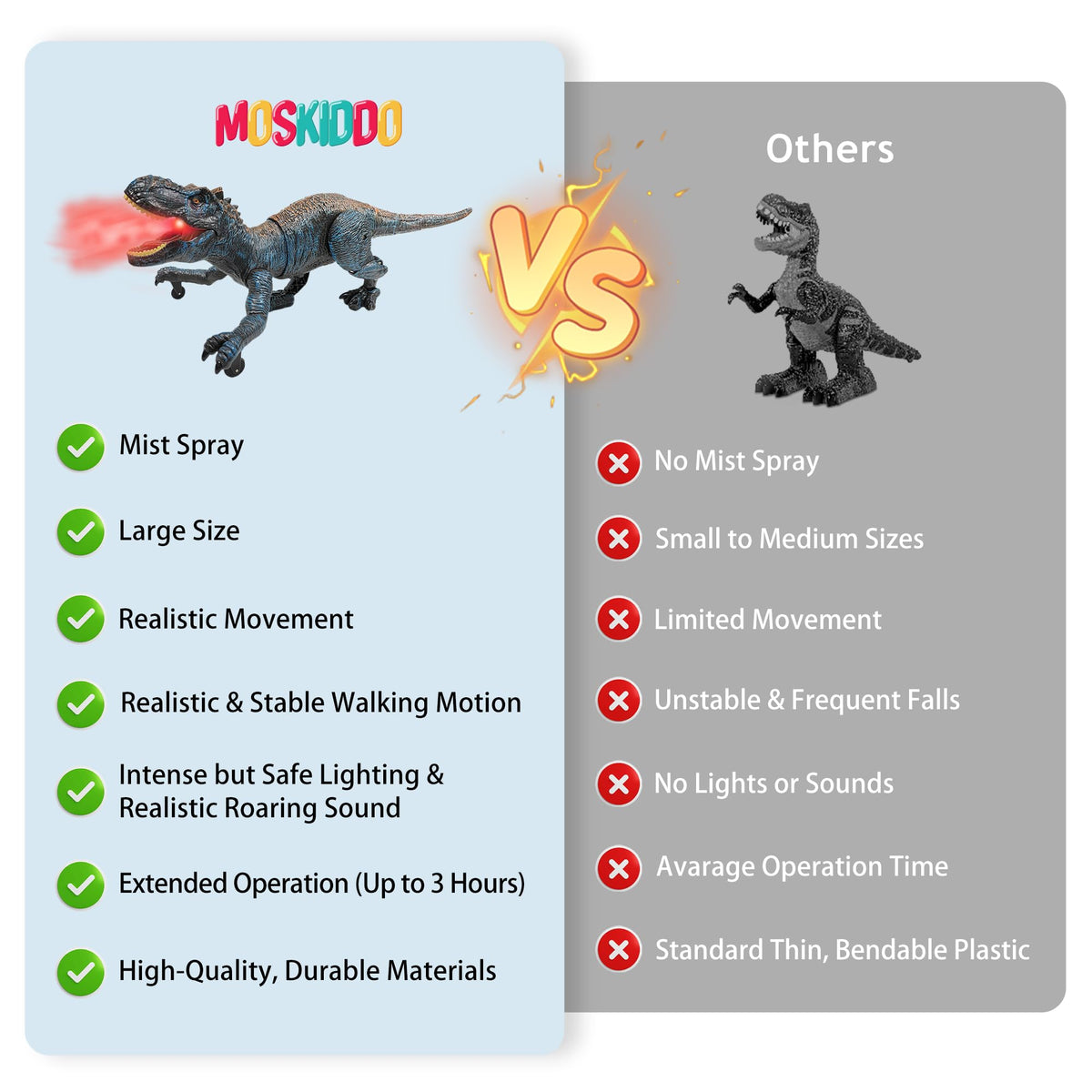 Moskiddo RC T-Rex tail wag demonstrates extra movement for storytelling