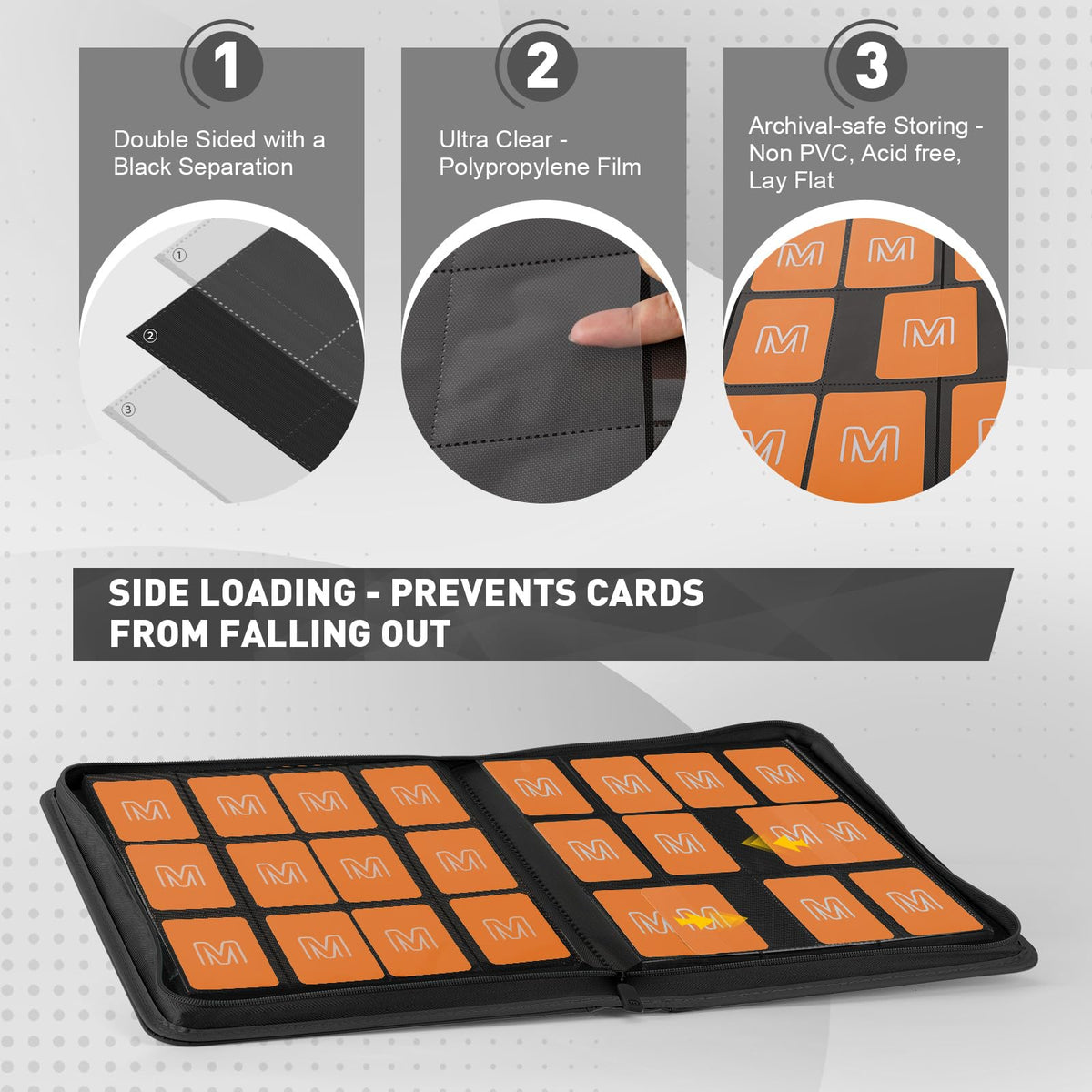 MOSLA premium card binder pocket layout closeup demonstrating secure pockets