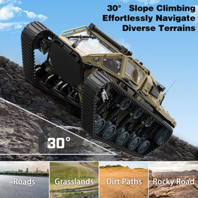 Mostop RC tank features independently operated wing doors for realism