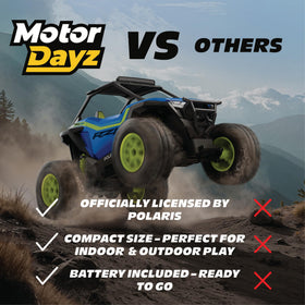 Motor Dayz Polaris RZR RC UTV blue finish stands out on trails