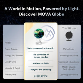 MOVA Globe gift-ready packaging signals a thoughtful space-loving present.