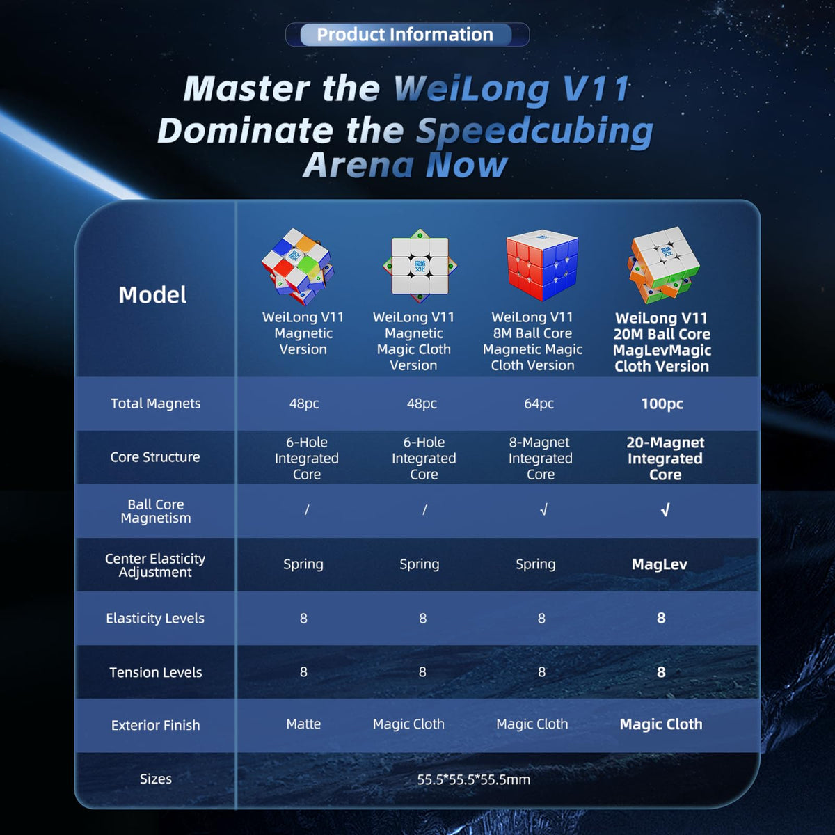 Moyu Weilong V11 8-level elasticity view highlights adaptable response