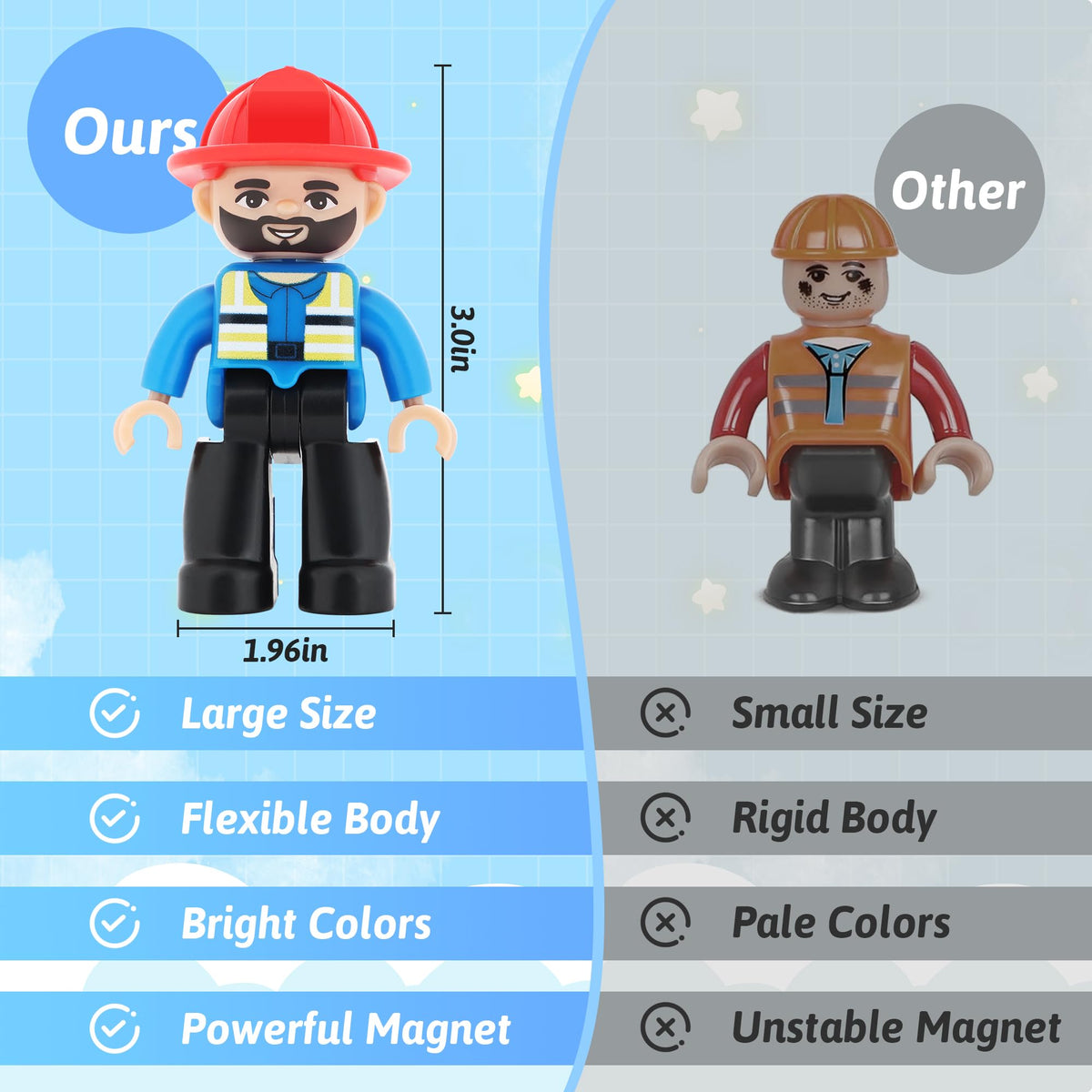 Mruikeny magnetic figures compatible with tiles and bricks for versatile building