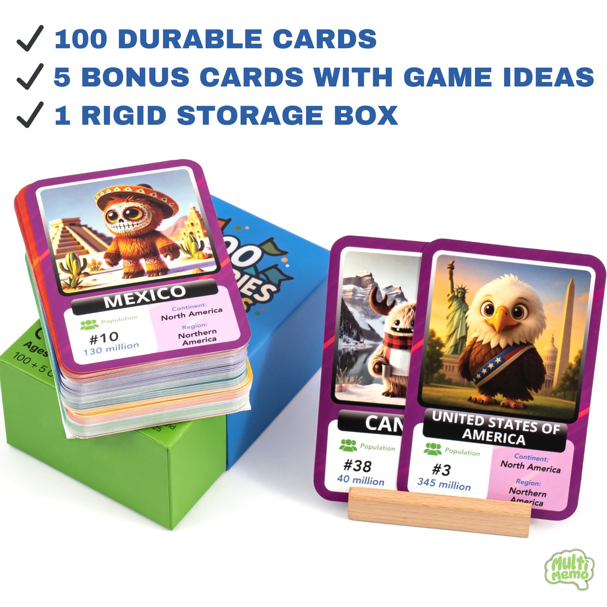 Multi-Memo homeschooling classroom use in a playful geography activity.